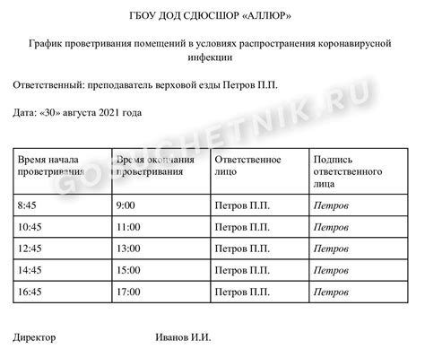 Проверка ночных туалетов и прилегающих помещений