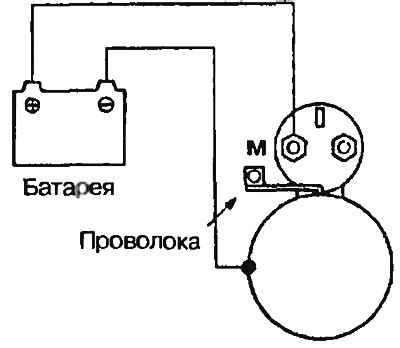Проверка обратного хода