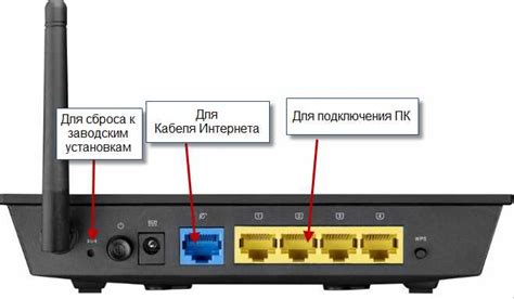 Проверка подключения и настройка Wi-Fi