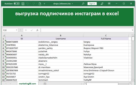 Проверка подписчиков и подписок