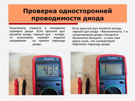 Проверка проводимости рупора