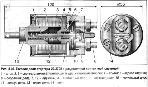 Проверка проводки и реле