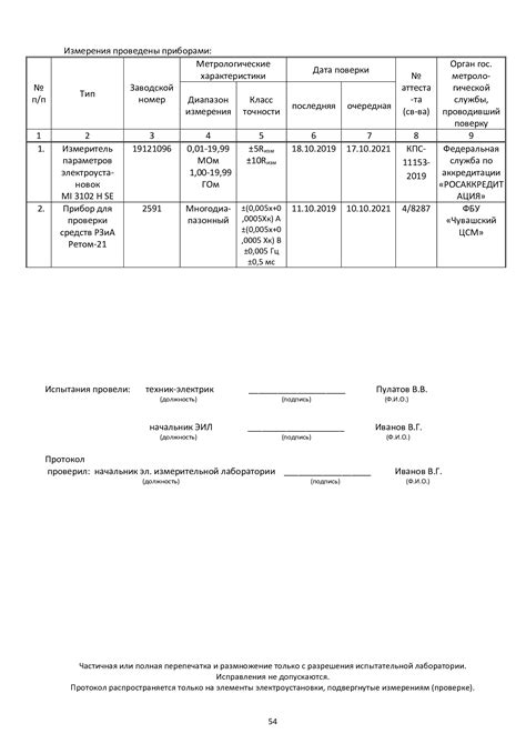 Проверка работоспособности и калибровка виброплиты