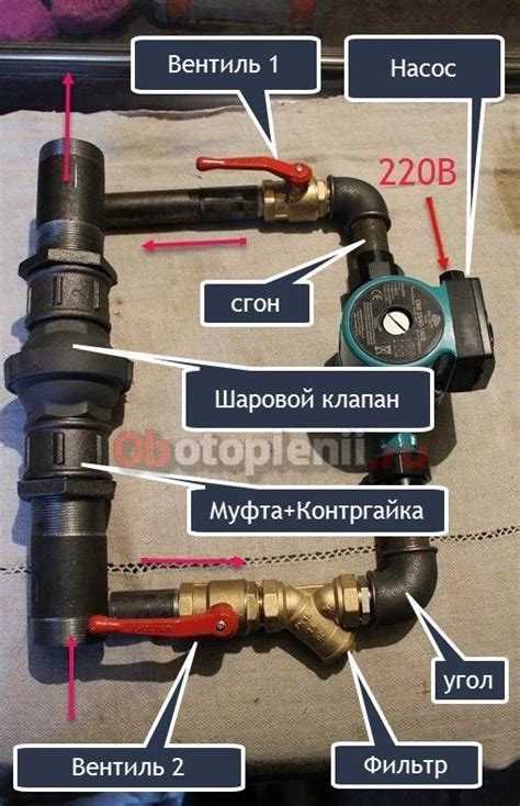 Проверка работы насоса в системе отопления