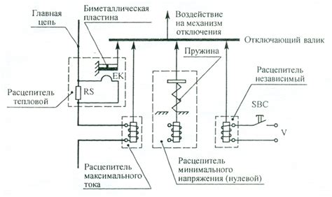 Проверка работы подключенного выключателя и исправление неисправностей