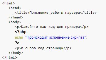 Проверка работы PHP кода на HTML странице