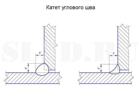 Проверка результатов удаления шва