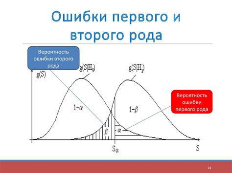 Проверка рода: как выбрать правильный метод измерения