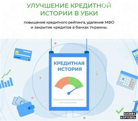 Проверка своей кредитной истории для успешного повышения лимита