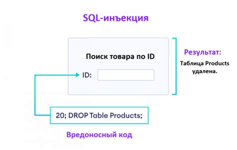 Проверка успешного удаления инструкции view SQL