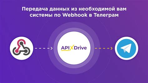 Проверка успешного удаления webhook Телеграм