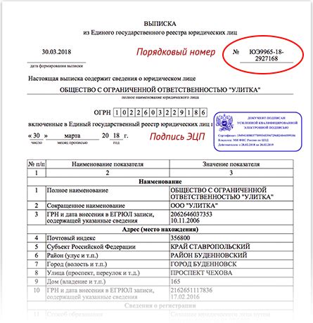 Проверка через ЕГРЮЛ