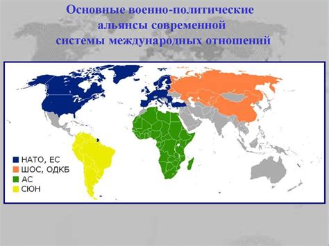 Проверка через международные организации