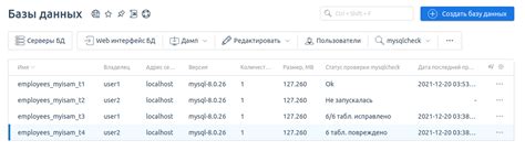 Проверка через соответствующие базы данных