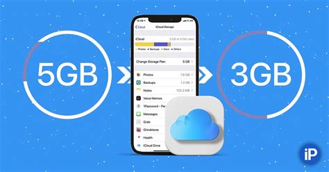 Проверьте, какие данные занимают место в iCloud