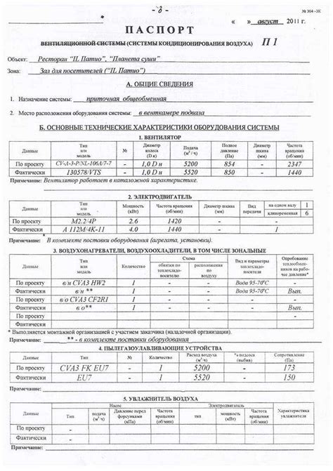 Проверьте вентиляционную систему
