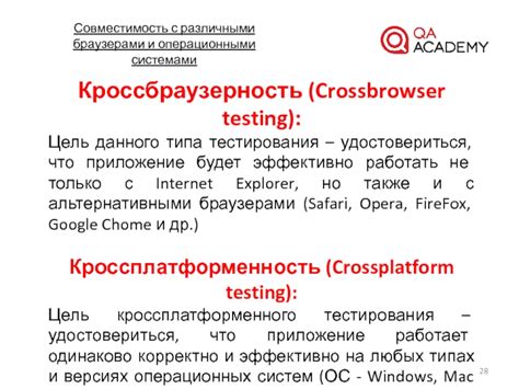 Проверьте совместимость с различными мобильными браузерами