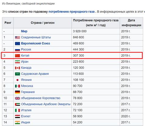 Проверьте список официальных дилеров на сайтах производителей