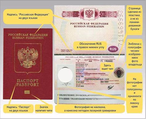 Проверь свой паспорт и визу