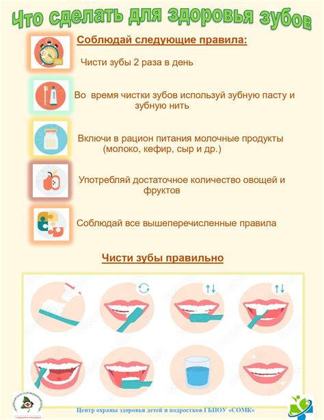 Проводимая гигиена полости рта для устранения налета