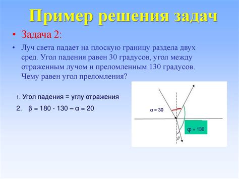 Проводим тест на преломление