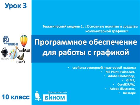 Программное обеспечение для работы в 64-битной среде