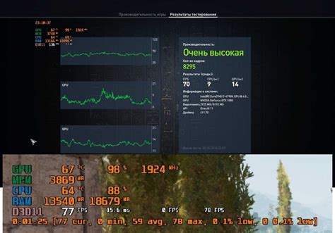 Программы для измерения ФПС
