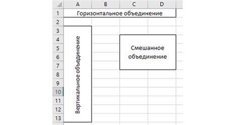 Программы и расширения для объединения координат в Excel