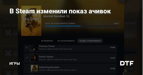 Продвижение игры с помощью ачивок в Steam