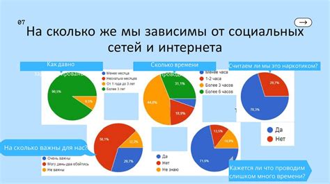 Продвижение на платформах социальных сетей