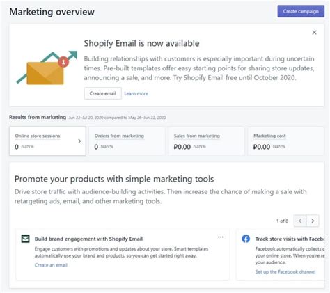 Продвижение товаров на Shopify