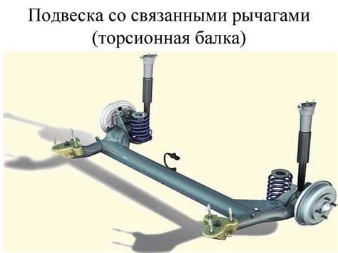 Продвинутые трюки для седана: фронтфлипы и торсионы