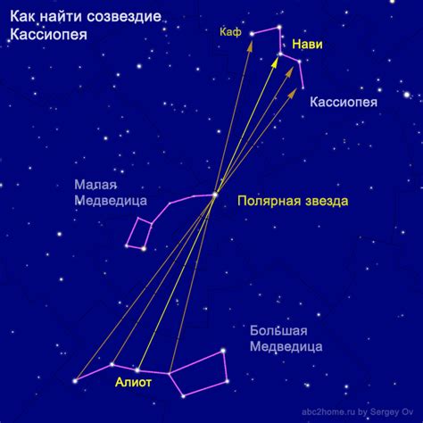 Продолжайте изучать созвездие Кассиопея и другие созвездия