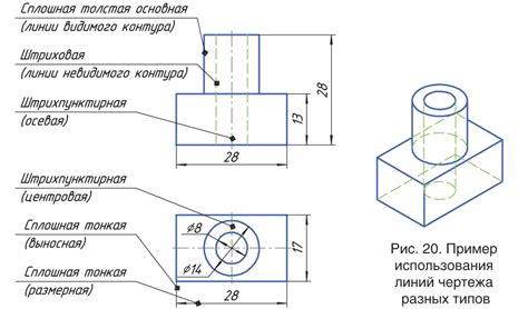 Продолжайте рисовать основные детали