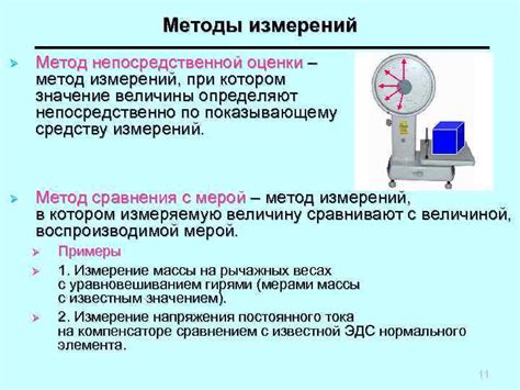 Продолжительность измерений: сколько времени требуется на точный результат