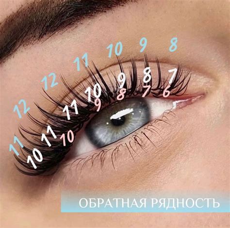 Продолжительность мокрого эффекта на 2D наращенных ресницах