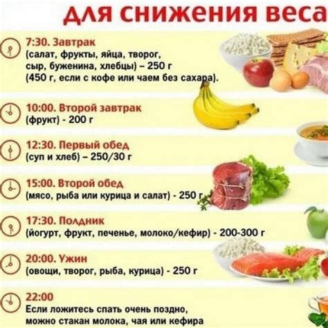 Продумайте свою диету и питание