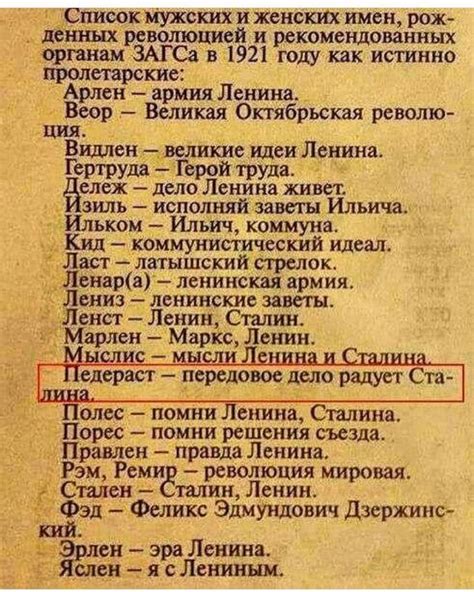 Происхождение имени Шуллера