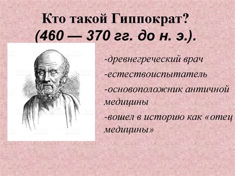Происхождение и значимость клятвы Гиппократа