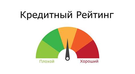 Прокачайте свой кредитный рейтинг: советы от экспертов
