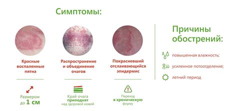 Пролонгированные дерматологические проблемы