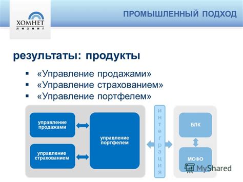Промышленный подход