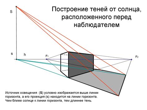 Проработка освещения и теней