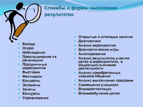 Прослушивание и проверка результатов