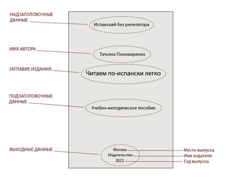 Просмотрите данные в телефонной книге