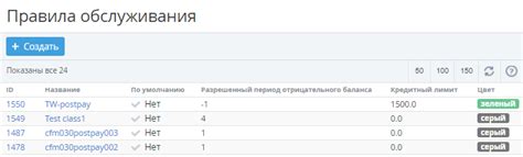 Просмотр клиентов