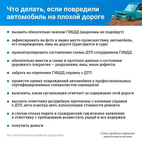 Простая инструкция 2021