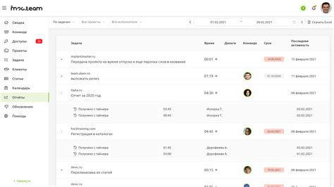 Простая и понятная система тарифов
