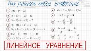 Простое объяснение и примеры