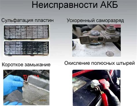 Простой и эффективный способ отключения
